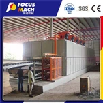 Stroj za sušenje furnirja z lesnimi odpadki